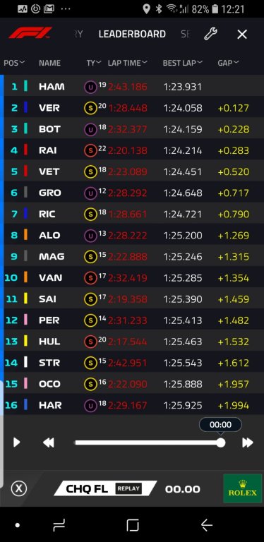Screenshot_20180323-122117_Formula 1.jpg