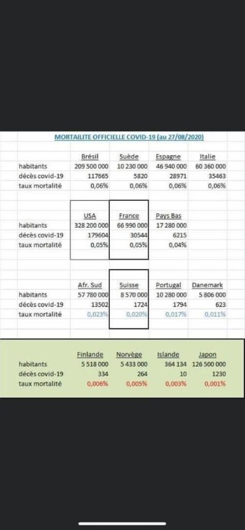 Bern covid stats.jpg