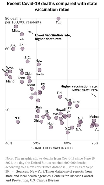 Screenshot_20211002-091856_NYTimes.jpg