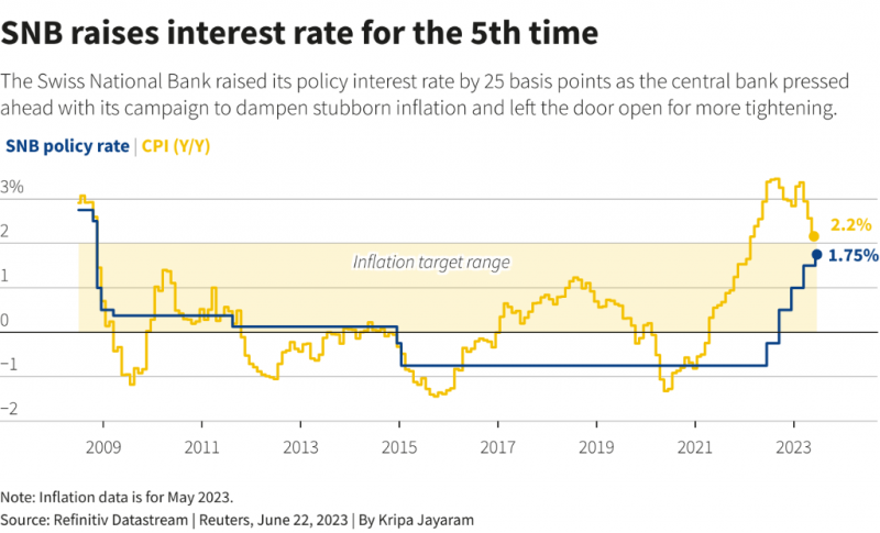 chart.png