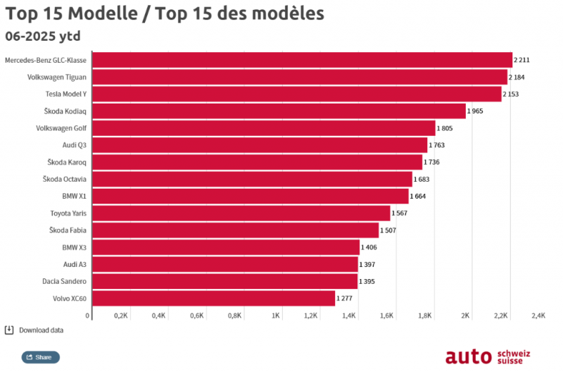 Capture d’écran 2025-07-03 085924.png